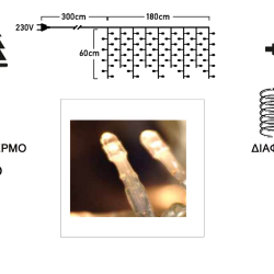 100L LED ΒΡΟΧΗ 2Μ ΕΠΕΚΤ. ΔΙΑΦΑΝΟ ΚΑΛΩΔΙΟ-ΘΕΡΜΟ ΛΑΜΠΑΚΙ ΕΞΩΤ.ΧΩΡΟΥ 31V